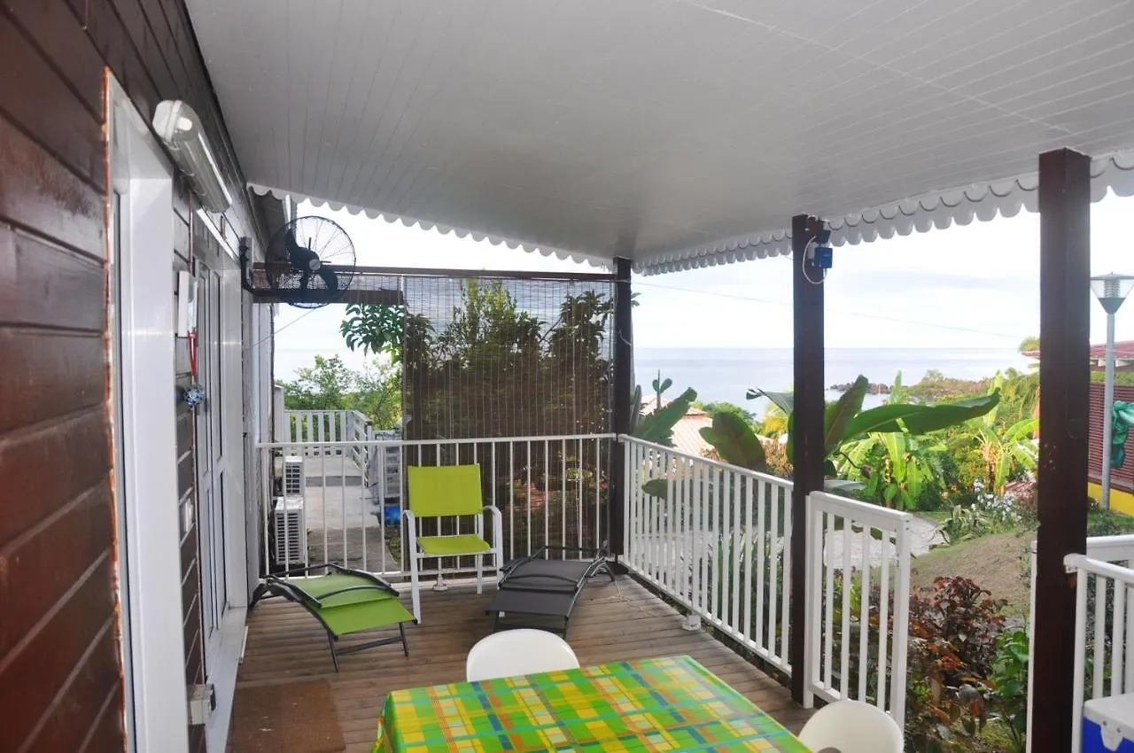 Bungalow Confortable Avec Vue Mer A Bouillante contacts